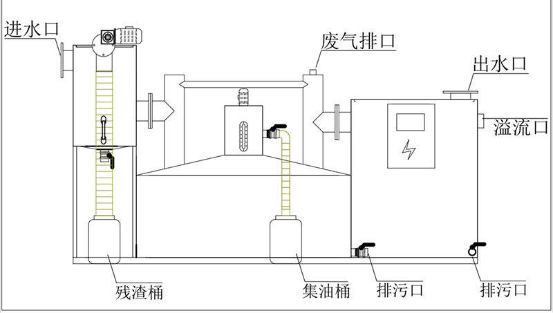 全自動油水分離器示意圖.jpg