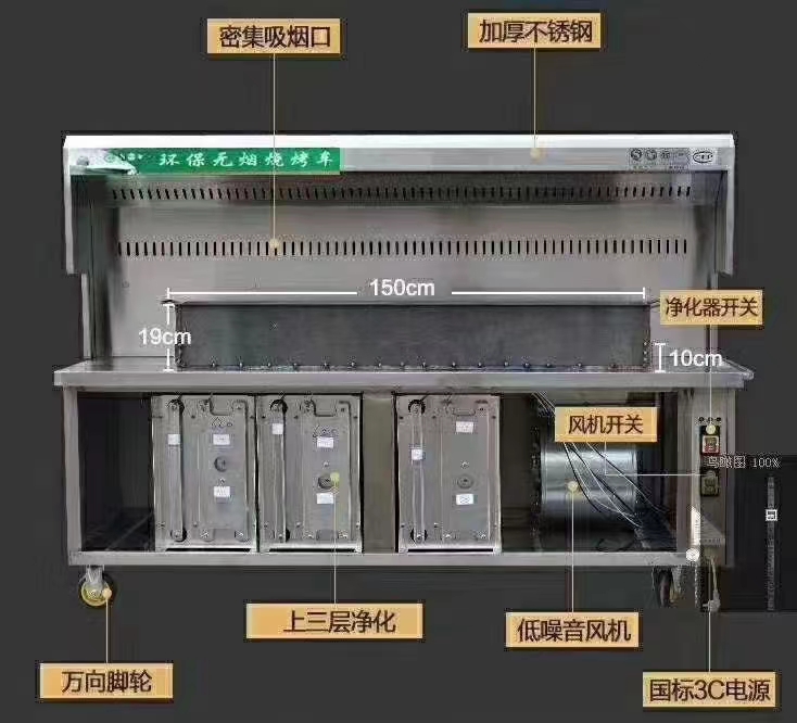 立式油烟净化双吸风烧烤车