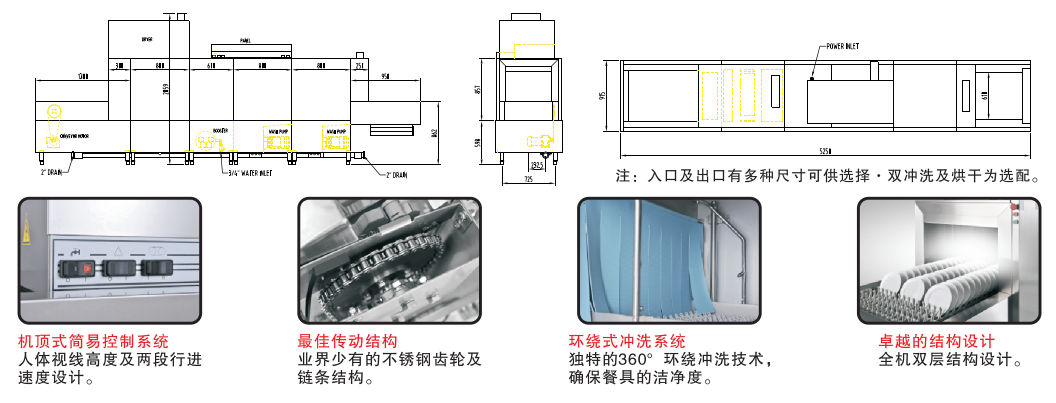 長龍式洗碗機.png